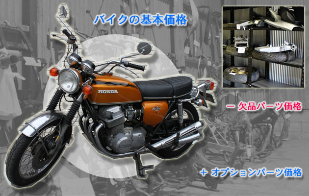 バイクの値段があり、欠品箇所(パーツ代)を引いていきます